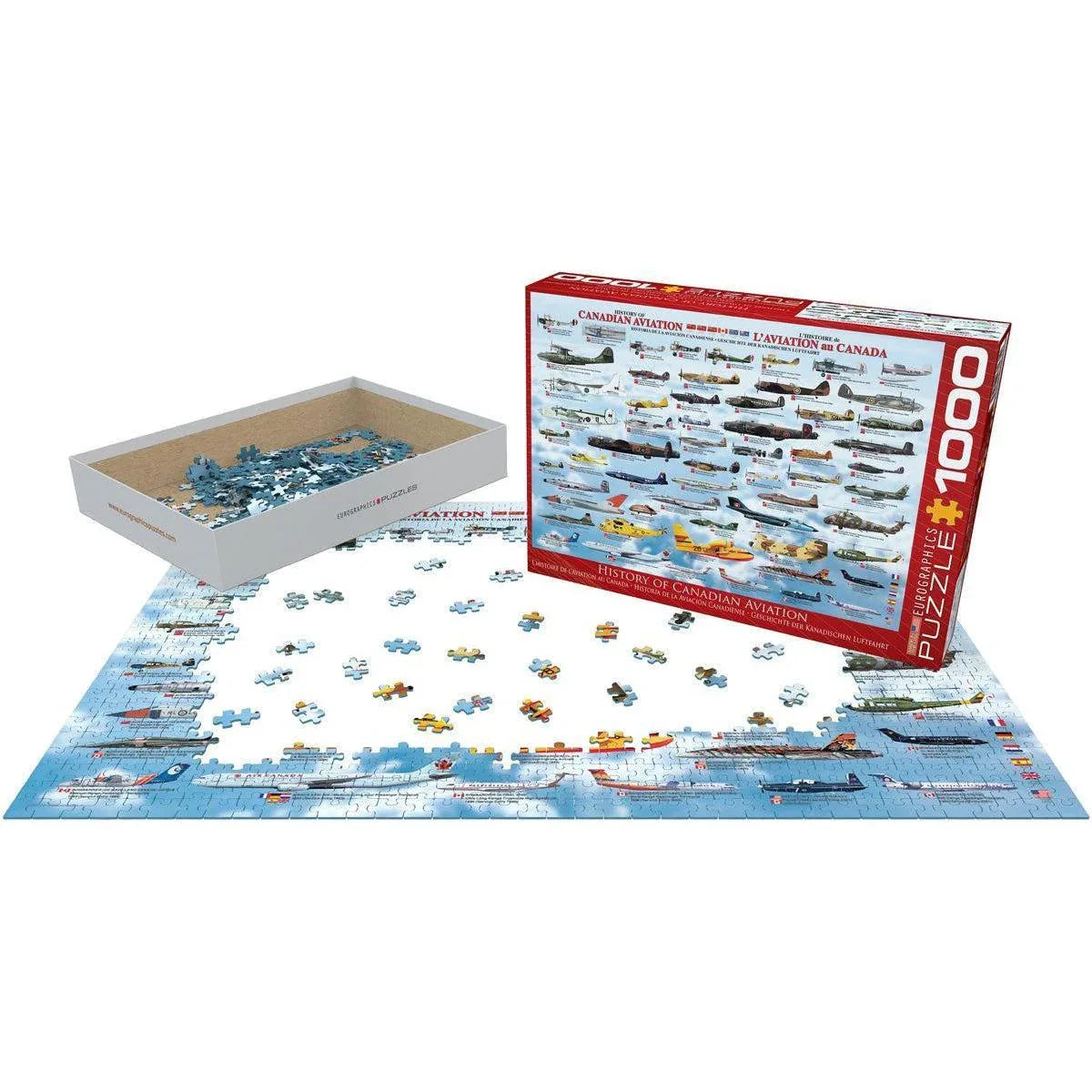 History of Canadian Aviation 1000 Piece Jigsaw Puzzle Eurographics - BIG FRENCHIES