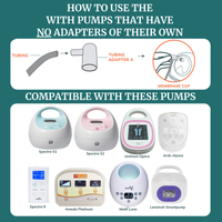 Membrane Caps for Wearable Pumps