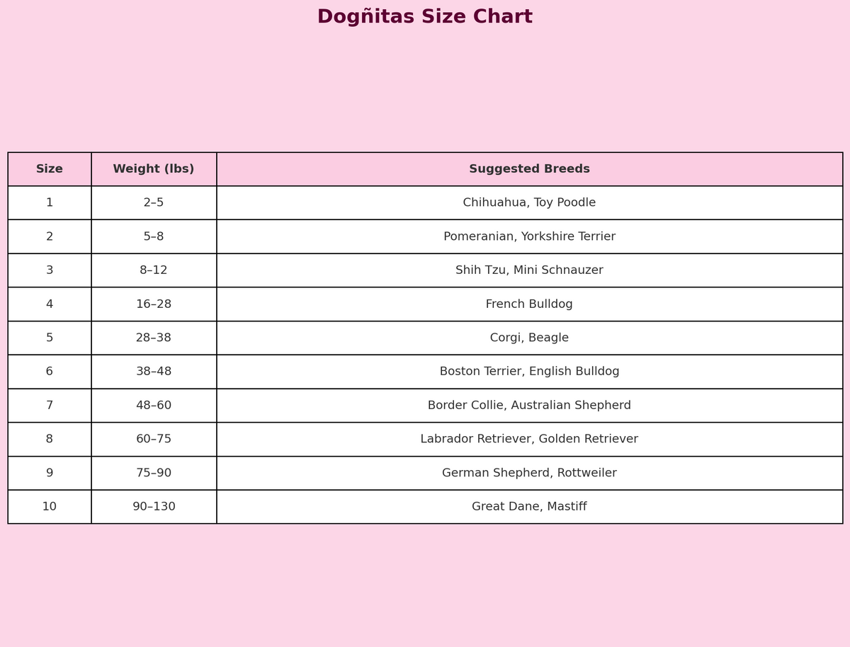 🇲🇽 Dogñitas – The Abuelita Mandil for Your Pup 🐶-Pet Apparel-BIG FRENCHIES-The Pup Gang Bakery LLC