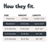 Footie - Berry Twist