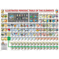 Illustrated Periodic Table of the Elements 500 Piece Jigsaw Puzzle Eurographics