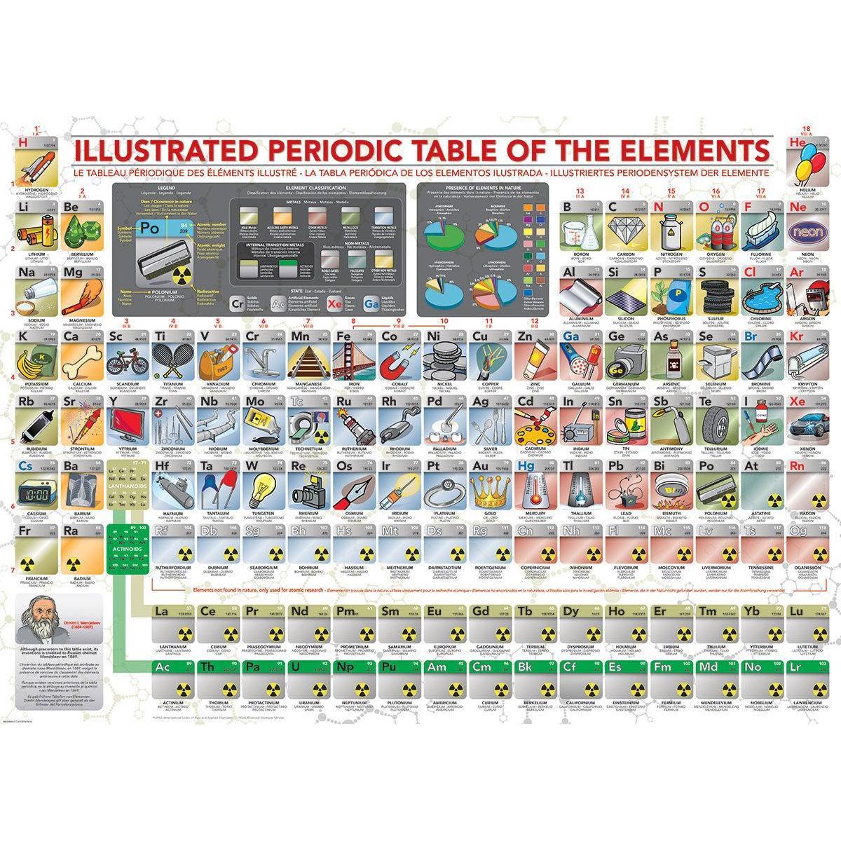 Illustrated Periodic Table of the Elements 500 Piece Jigsaw Puzzle Eurographics