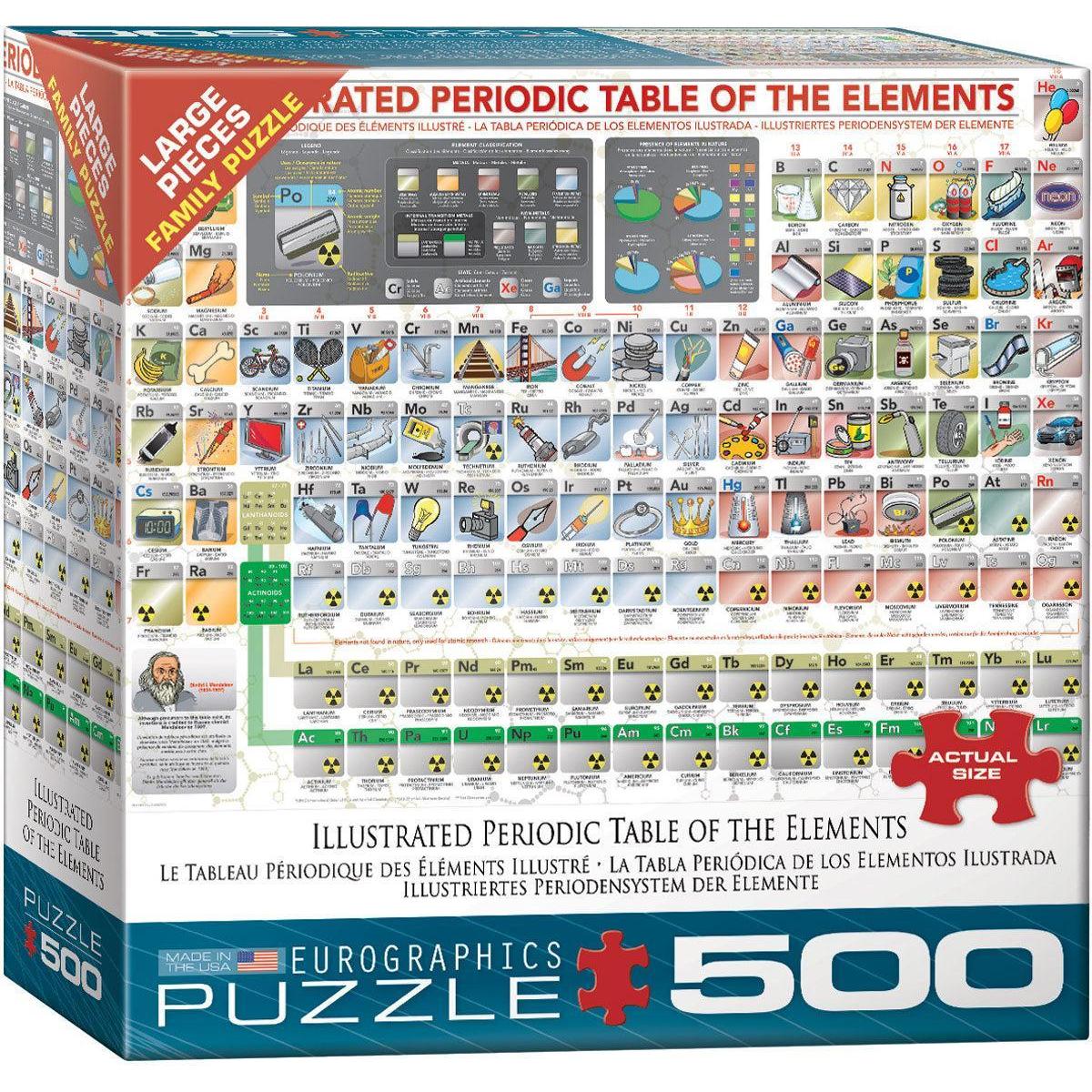 Illustrated Periodic Table of the Elements 500 Piece Jigsaw Puzzle Eurographics
