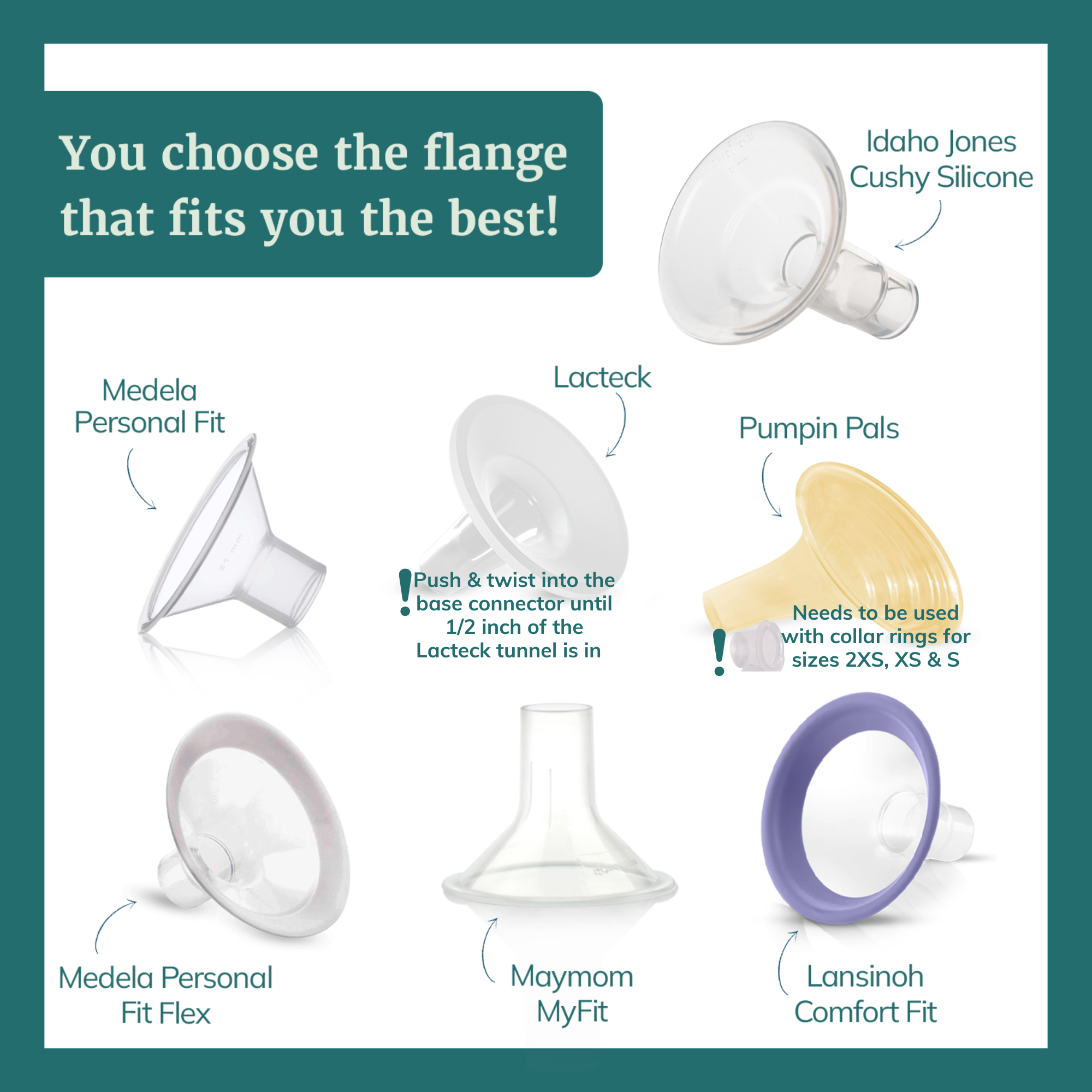 Spectra Pump Parts: Base Connector Widemouth Flange Adapter