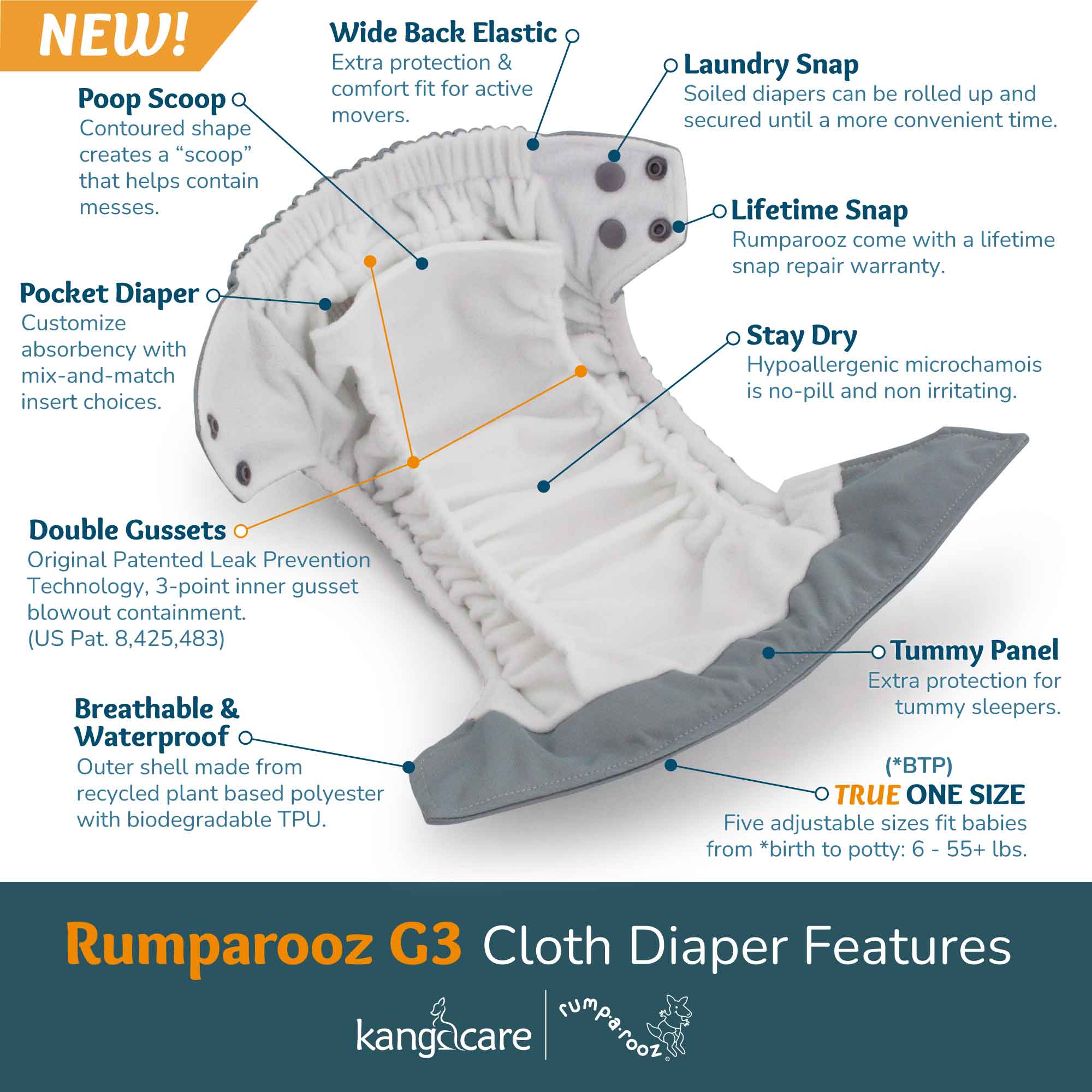 Rumparooz Stay Dry G3 One Size Pocket Cloth Diaper - Lava