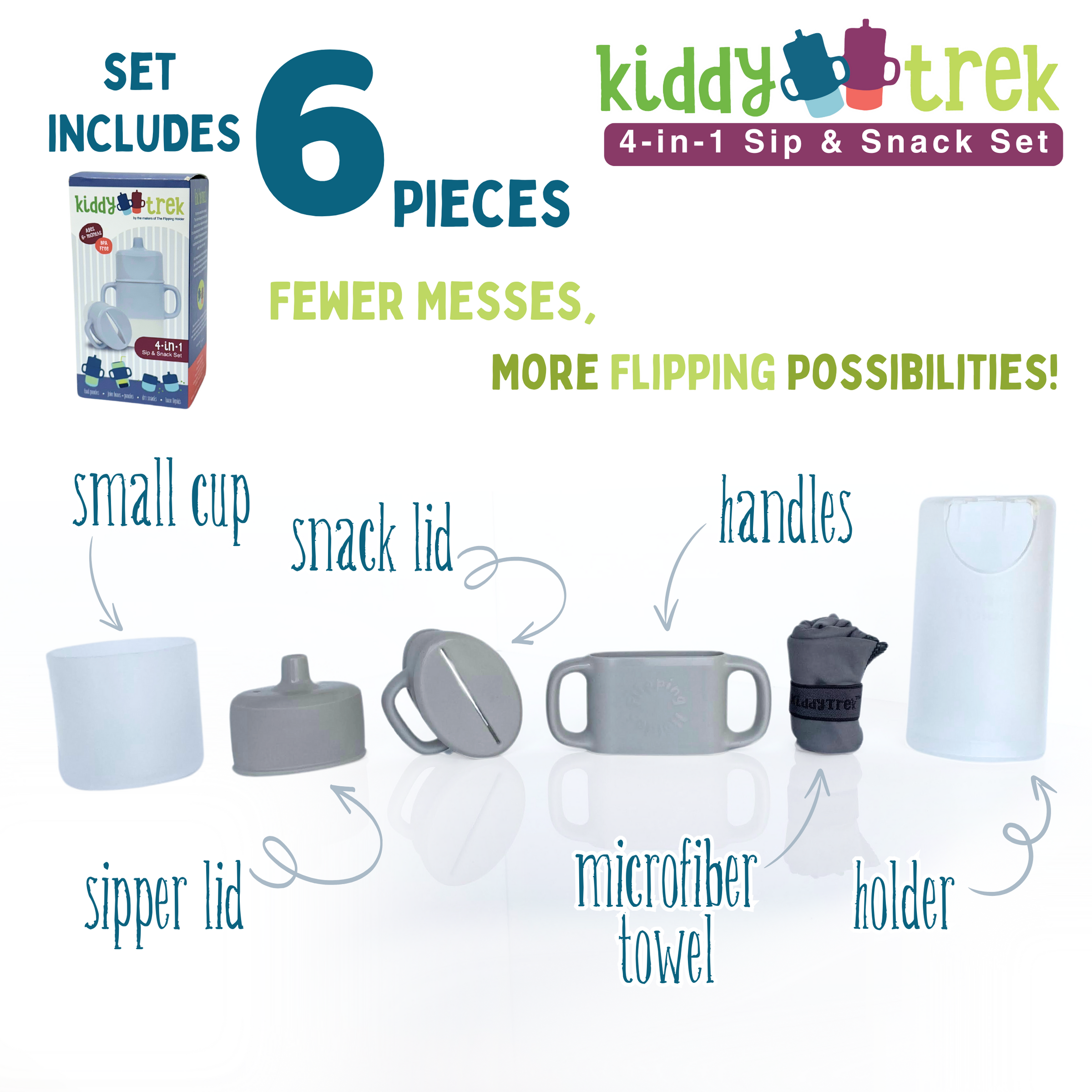 KiddyTrek 4-in-1 Sip & Snack Set - Food Pouch & Juice Box Holder, Snack Cup, Sip Cup ALL IN ONE