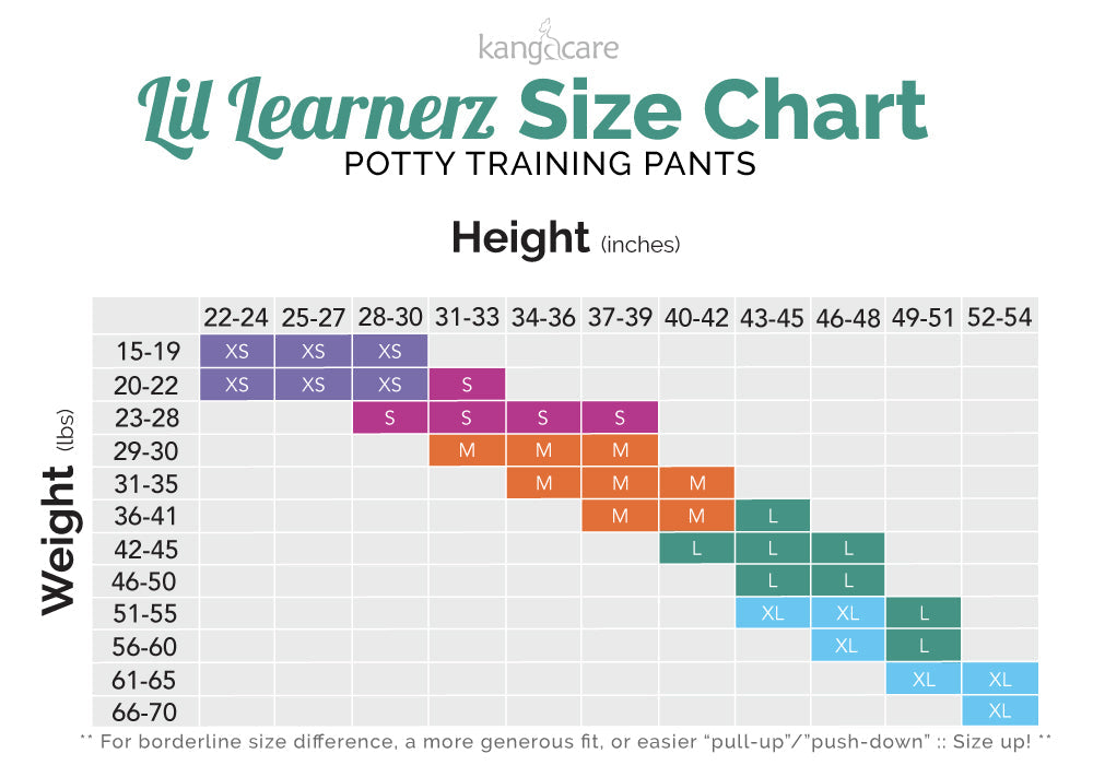 Lil Learnerz Training Pants (2pk) - Billy