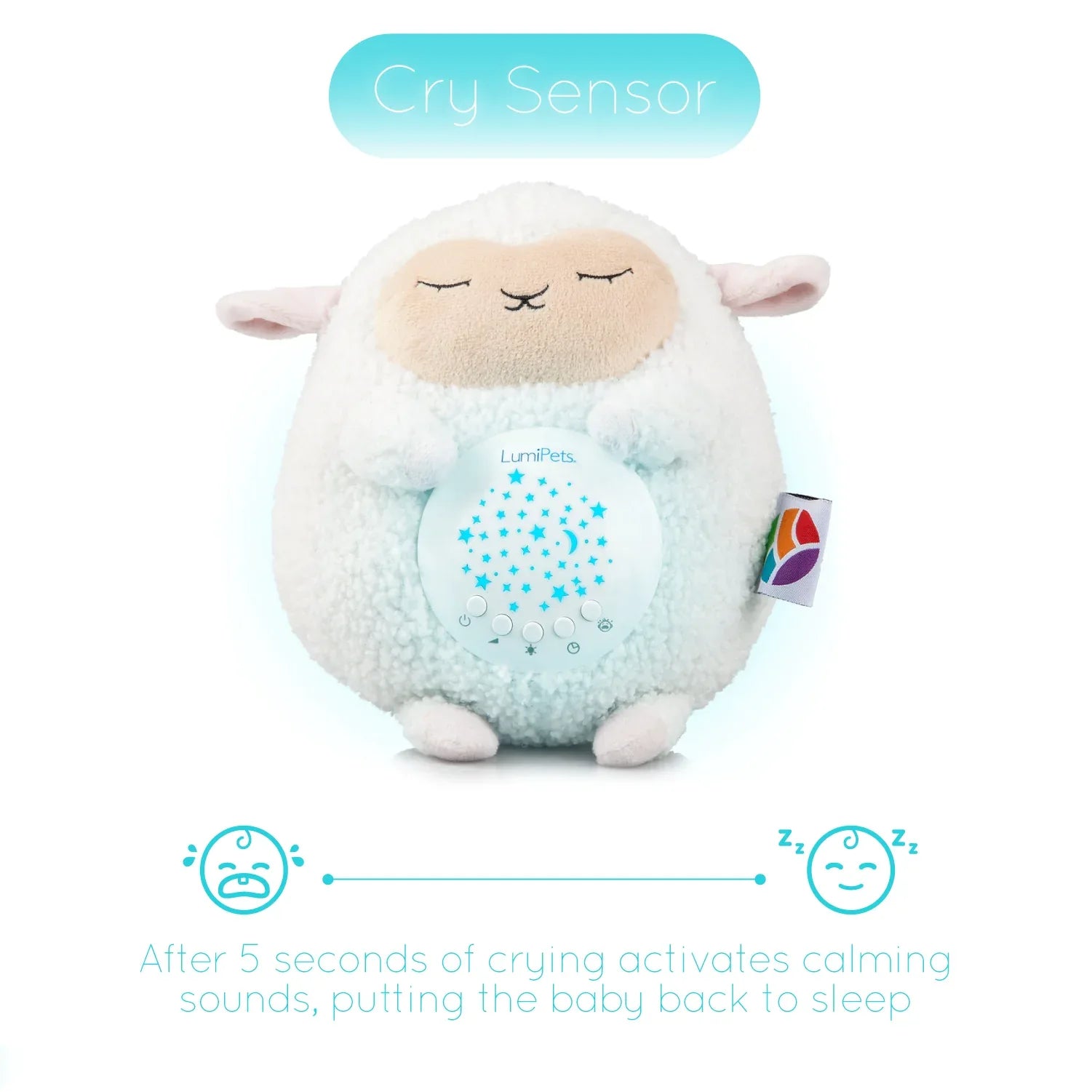 Sound Soother Lamb - Nursery Sound Soother Night Light - BIG FRENCHIES