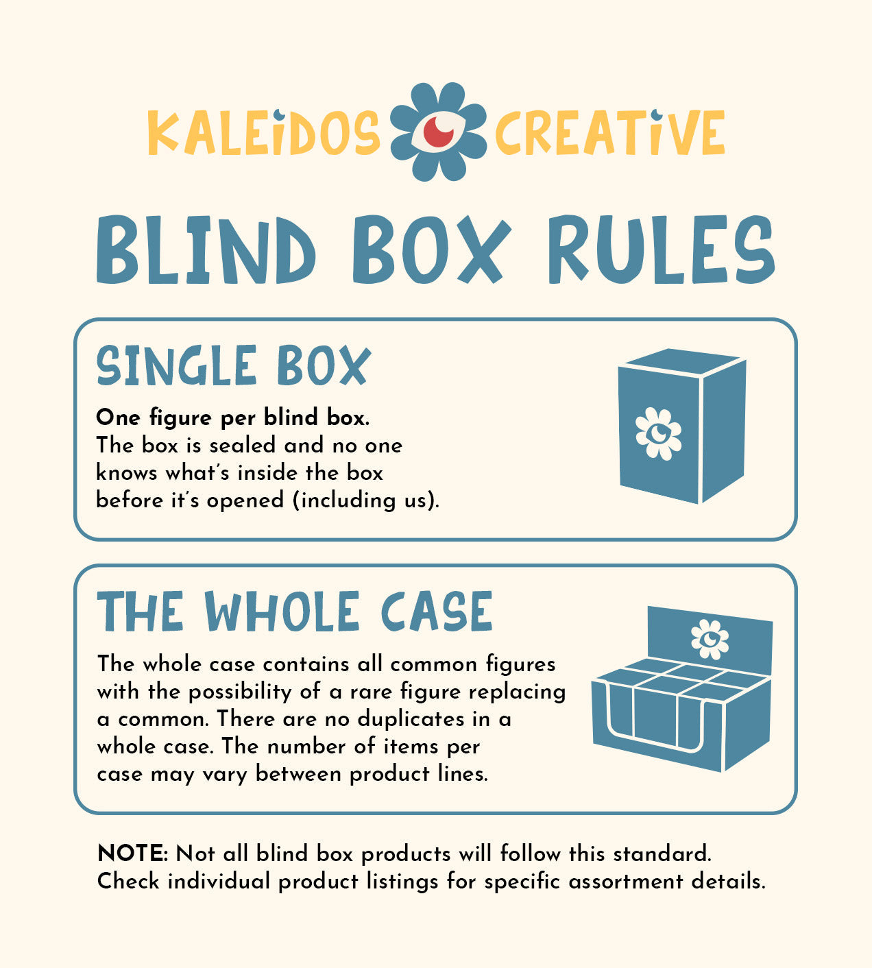Kaleidos Creative: MISBEAVHAVING Blind Box