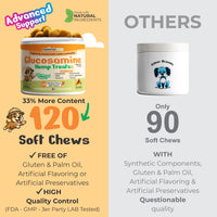 Glucosamine for Dogs - 120 Soft Chews - BIG FRENCHIES