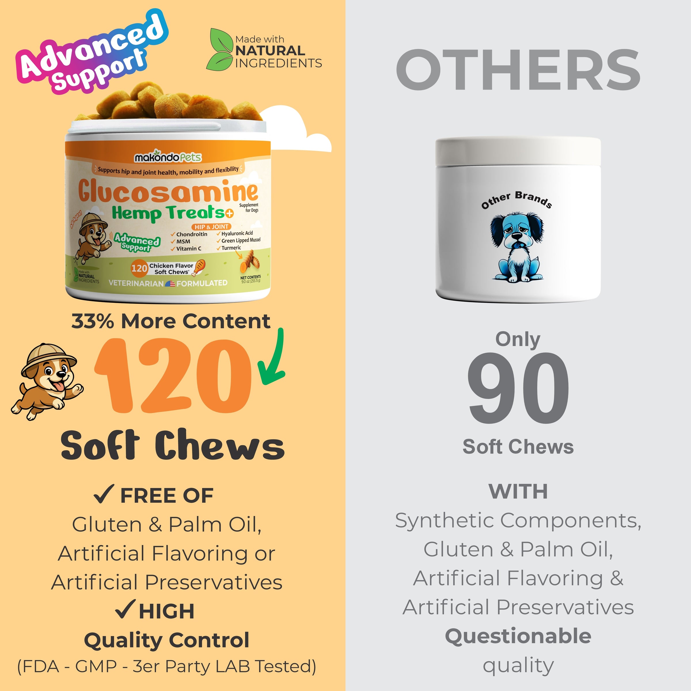Glucosamine for Dogs - 120 Soft Chews - BIG FRENCHIES