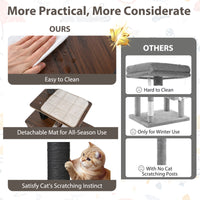 Multi-level Cat Tree for Indoor Cat 59.5 inch Tall Cat Tower with Cushion Top Perch