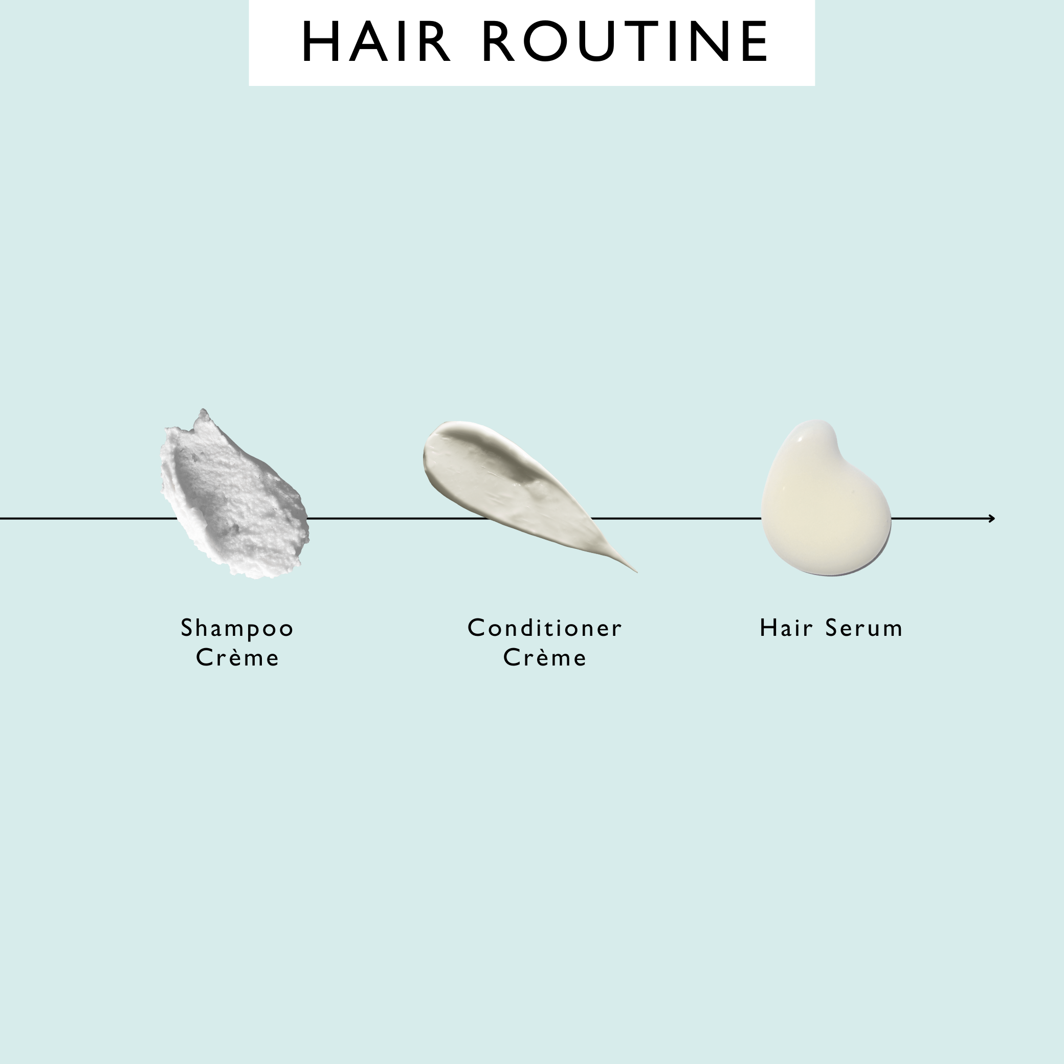 Shampoo + Conditioner Haircare Duo