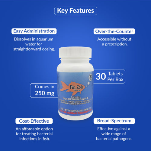 Fish Zole 250mg Tablet for Aquarium Fish – 30 Count – Water Care Support
