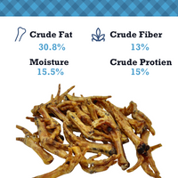 Country Living All-Natural Chicken Feet Dog Treats, Crunchy Snacks for Joint Support – (20-Pack) - BIG FRENCHIES