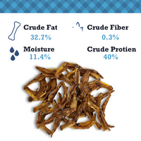 Country Living All-Natural Duck Feet Dog Treats – Crunchy, Long-Lasting Chews – (20-Pack) - BIG FRENCHIES