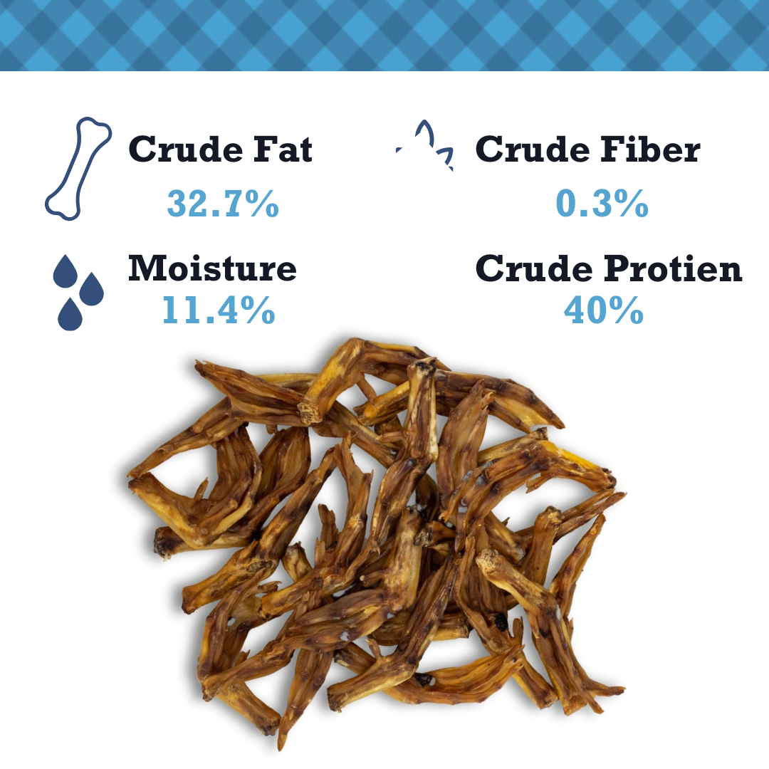 Country Living All-Natural Duck Feet Dog Treats – Crunchy, Long-Lasting Chews – (20-Pack) - BIG FRENCHIES