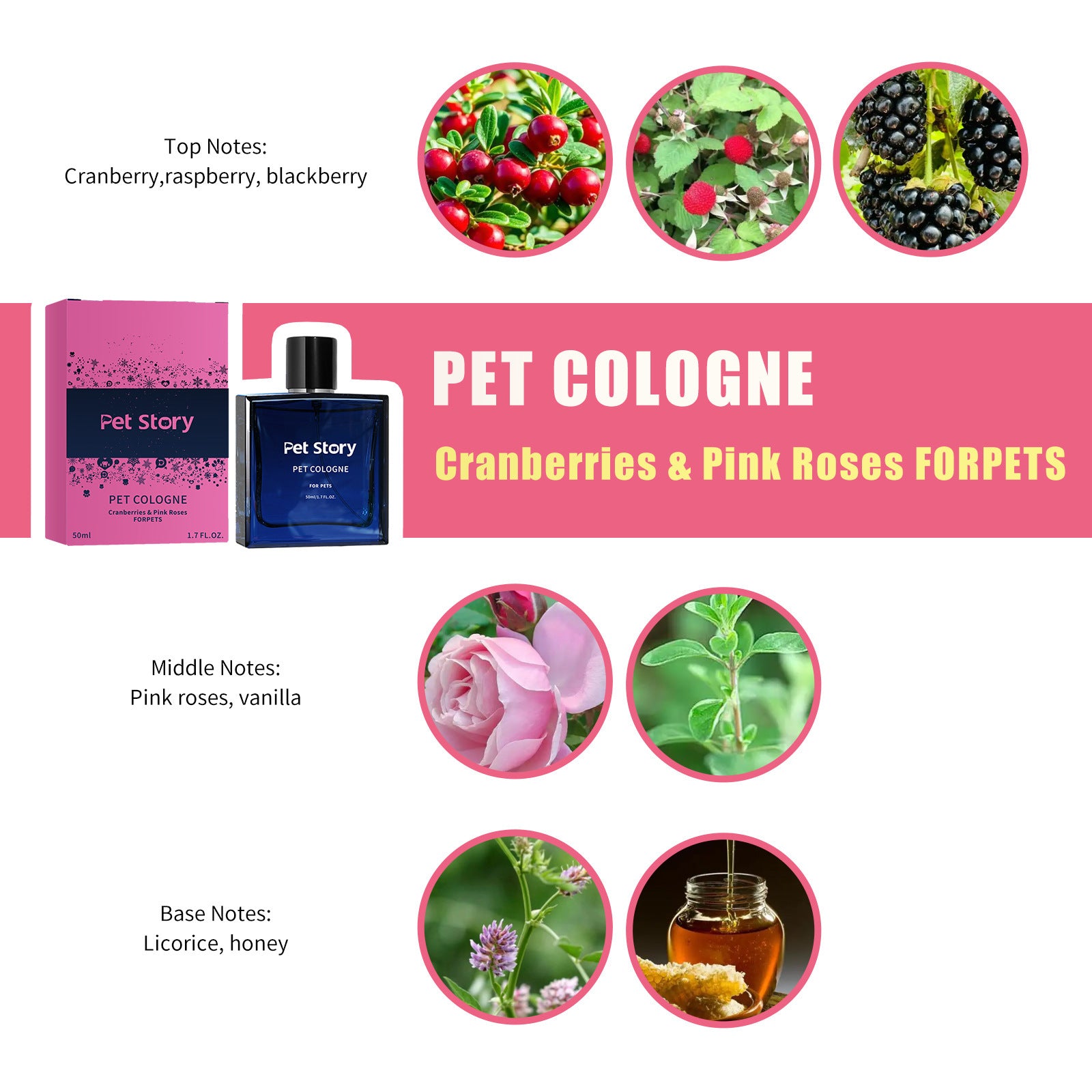 Alcohol-Free Pet Cologne Spray 3 Scent Set