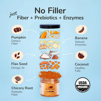 Organic Pumpkin Powder Dogs Cats Digestive Probiotic Fiber Support 8oz