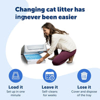 PetSafe ScoopFree Crystal Disposable Litter Trays, Fresh Scent, 6-Pack - Pre-Filled Trays for Self-Cleaning Boxes