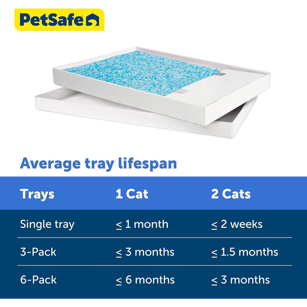 PetSafe ScoopFree Crystal Disposable Litter Trays, Fresh Scent, 6-Pack - Pre-Filled Trays for Self-Cleaning Boxes