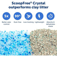 PetSafe ScoopFree Crystal Pro Front-Entry Self-Cleaning Cat Litter Box with Hooded Cover