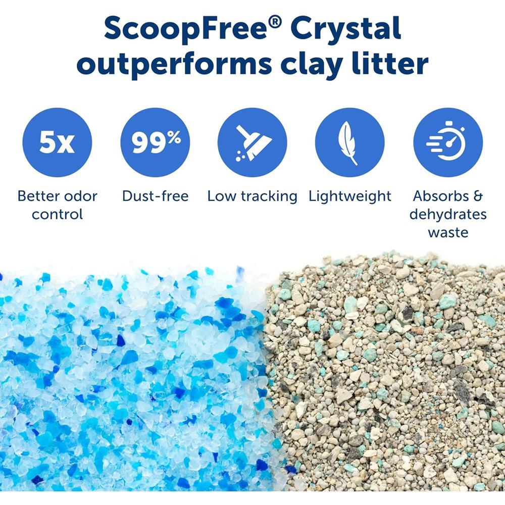 PetSafe ScoopFree Crystal Pro Front-Entry Self-Cleaning Cat Litter Box with Hooded Cover