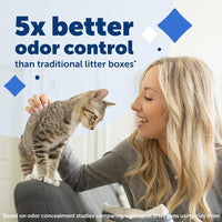 PetSafe ScoopFree Crystal Smart Front-Entry Self-Cleaning Litter Box, App-Connected & Covered