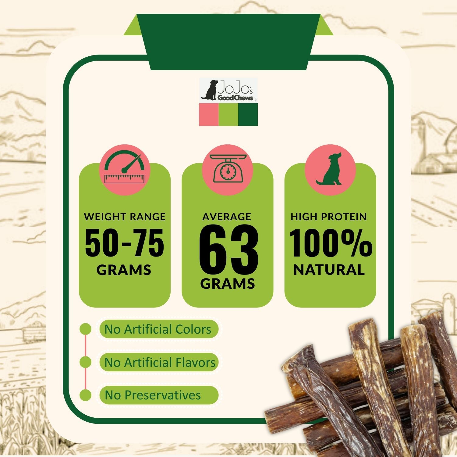 All-Natural Beef Stuffed Gullet Dog Treats – Protein-Packed Chews – 6 Inches (25/Case) - BIG FRENCHIES
