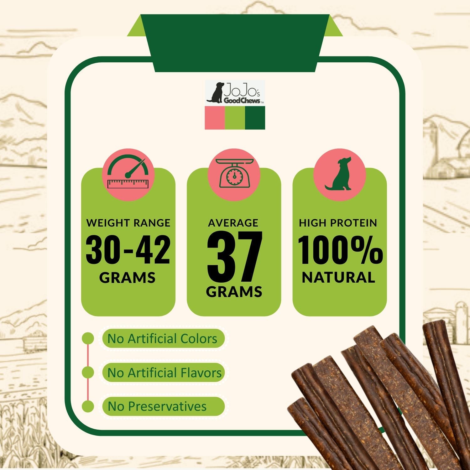 All-Natural Beef Sausage Dog Treats – Premium Chews Packed with Protein & Nutrients – 6 Inches (25/Case) - BIG FRENCHIES