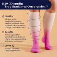 Knee-High Compression Socks – 3 Pack Solid (20-30 mmHg)