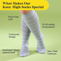 Knee-High Compression Socks – Stripes (20-30 mmHg)