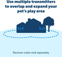 PetSafe Stay & Play Extra Wireless Fence Transmitter with LCD Display, Adds Up to 3/4 Acre Boundary