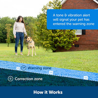 PetSafe Classic In-Ground Fence PIG00-17440 with LCD Transmitter, Rechargeable Collar, for Dogs & Cats