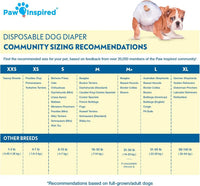 Paw Inspired Disposable Dog Diapers – Leakproof Protection for Dogs