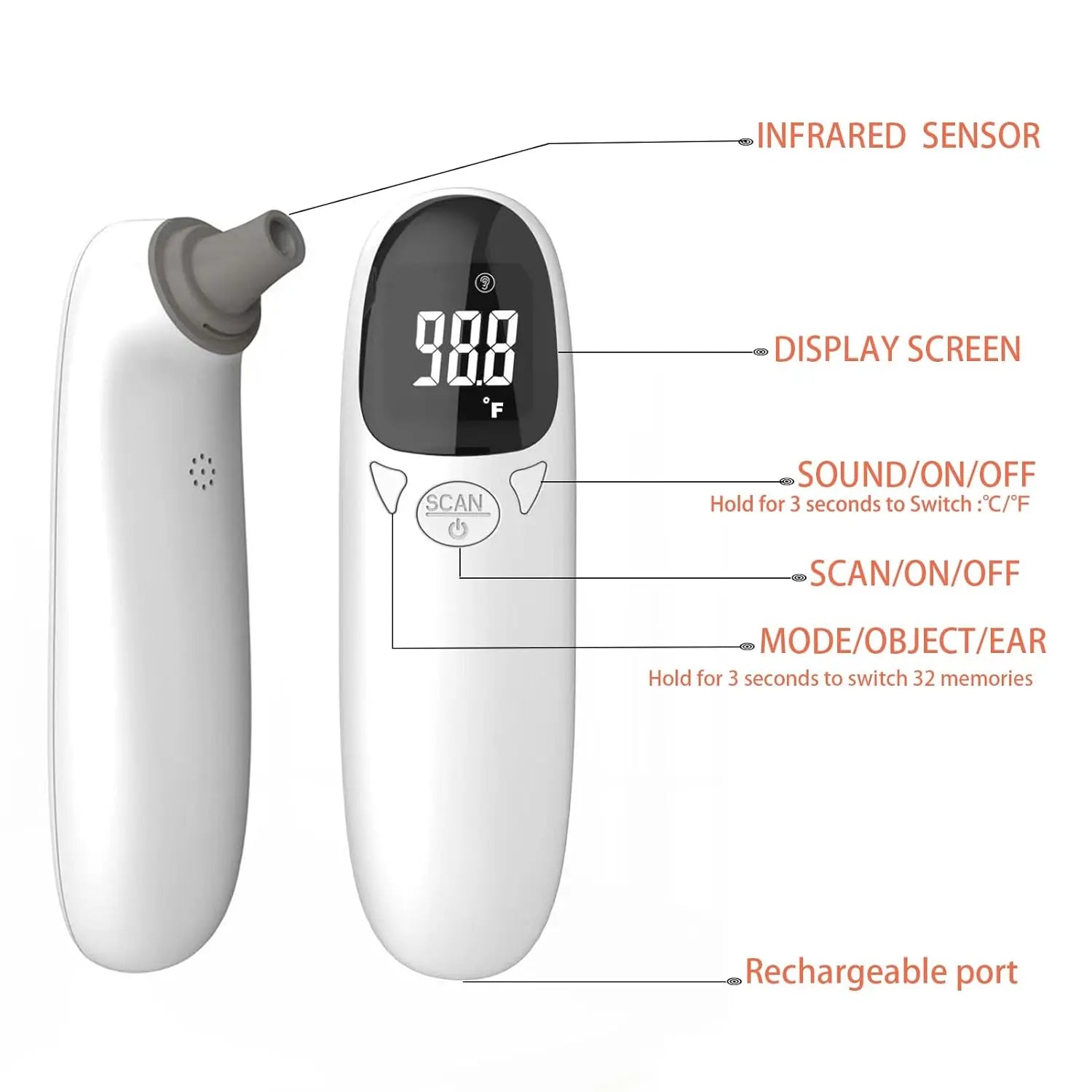 Pet Ear Thermometer Infrared Dog & Cat Temperature Reader 1-Second Digital
