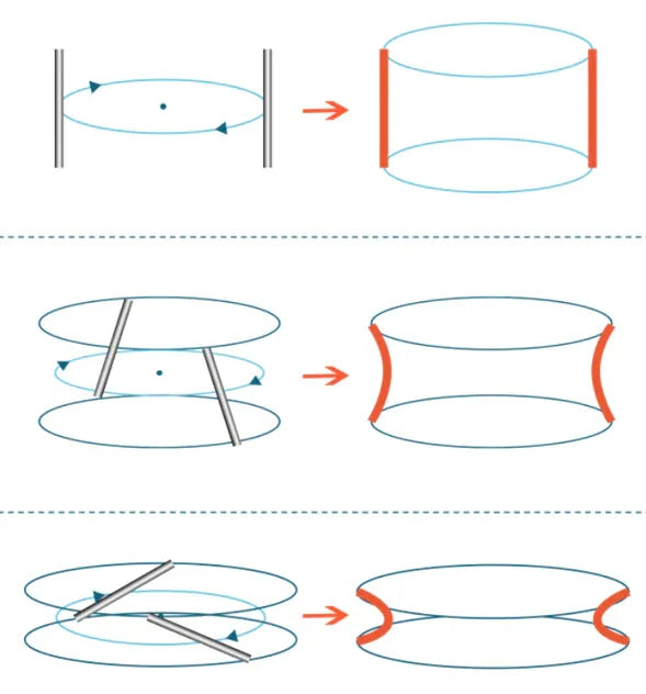 Hyperbola Maker DIY Kit, Educational STEM Toy - BIG FRENCHIES