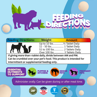 Multivitamin for Dogs & Cats. Prenatal Vitamins. 60 Tabs - BIG FRENCHIES