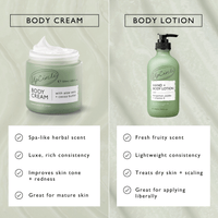 Natural Body Cream with Aloe Vera + Cocoa Butter