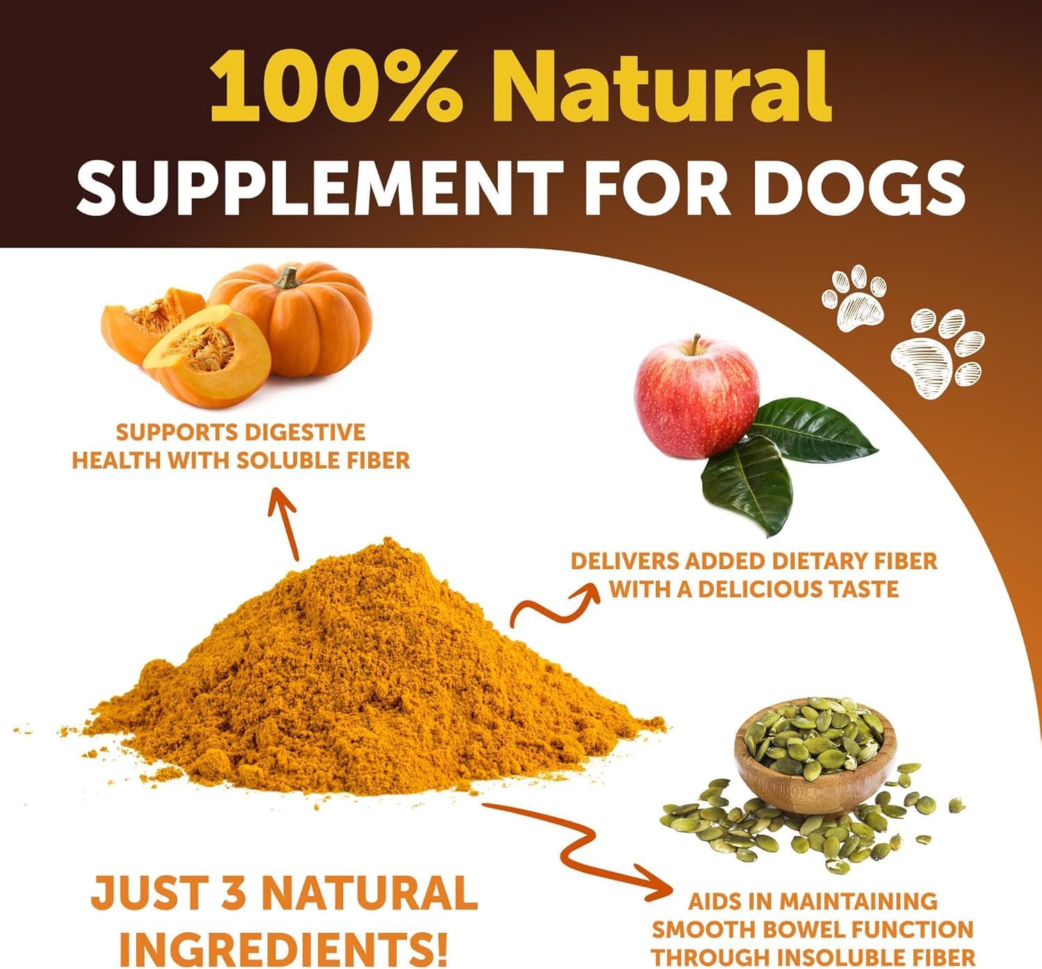 Pumpkin Powder for Dogs Fiber Supplement Digestion Stool Diarrhea Relief 16oz