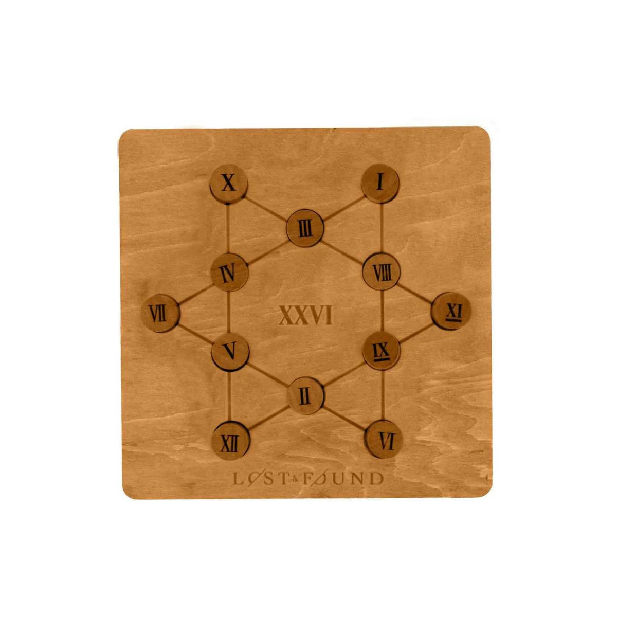 Roman Numeral Brain Teaser Puzzle Professor Puzzle - BIG FRENCHIES