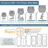 Rumparooz Stay Dry G3 One Size Pocket Cloth Diaper - Clyde