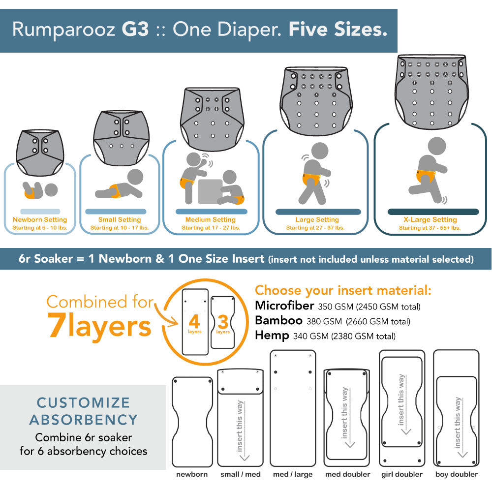 Rumparooz Stay Dry G3 One Size Pocket Cloth Diaper - Lava