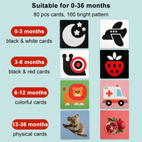 Baby Montessori Flash Cards – Black & White Visual Stimulation Toy - BIG FRENCHIES