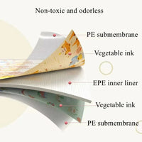 Non-Toxic Baby Crawling Play Mat | EPE Activity Gym Carpet