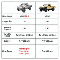 ZWN 1:12 RC Car MN82 PRO 4WD Off-Road Truck with Headlights - BIG FRENCHIES