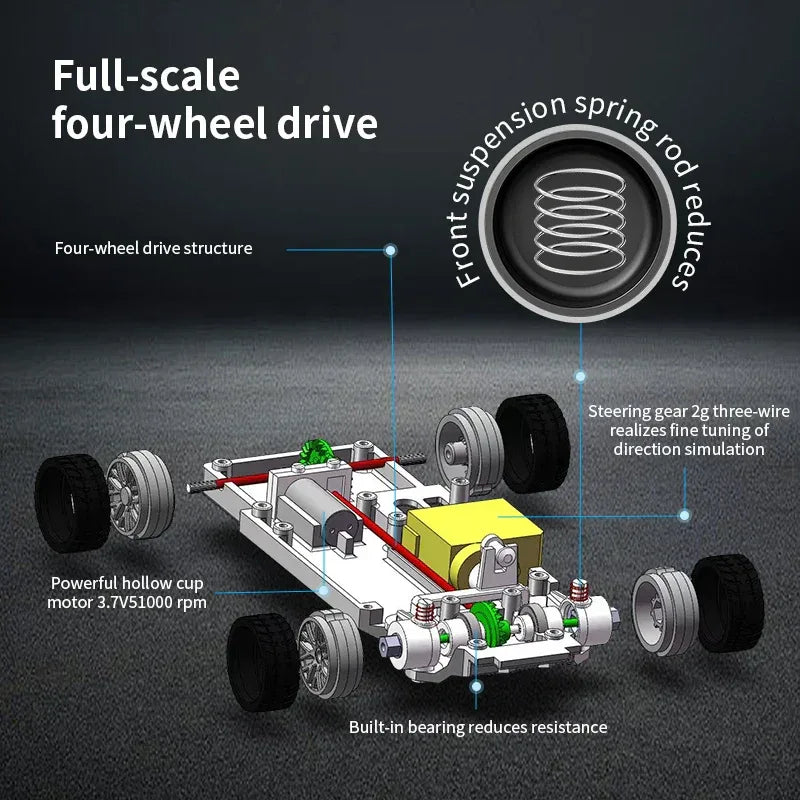 2.4G RC Drift Car 1/43 4WD Remote Control Mini Racing Car Toy - BIG FRENCHIES