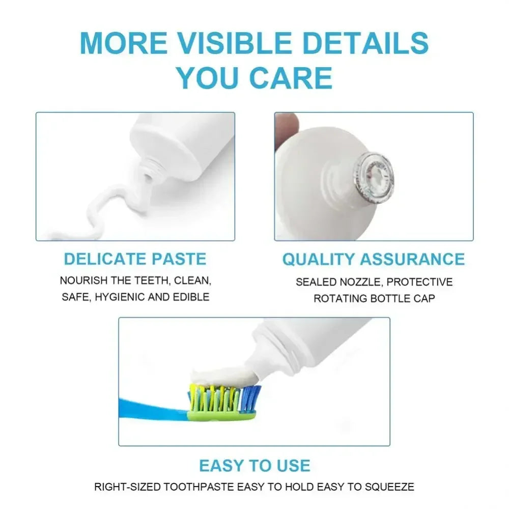 Complete Pet Toothbrush And Toothpaste Kit - BIG FRENCHIES