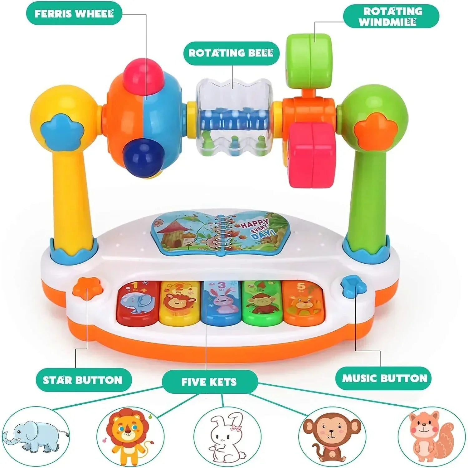 Baby Piano Musical Toy – Light-Up Keyboard & Rotating Music Toy - BIG FRENCHIES