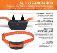 SportDOG SportTrainer 875E SD-875E Remote E-Collar, 1/2-Mile Range, Bright OLED Screen, Up to 3 Dogs